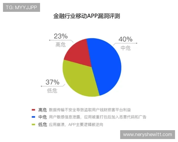乐竞体育平台如何打造安全稳定的赛事环境保障用户权益的详细策略