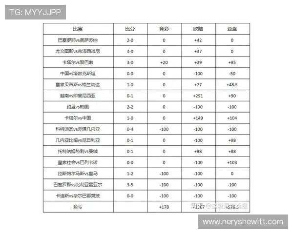 掌握澳门足彩官方最新规则变化和投注指南,确保每次投注都符合规范安全 掌握澳门足彩官方最新规则变化和投注指南,确保每次投注都符合规范安全